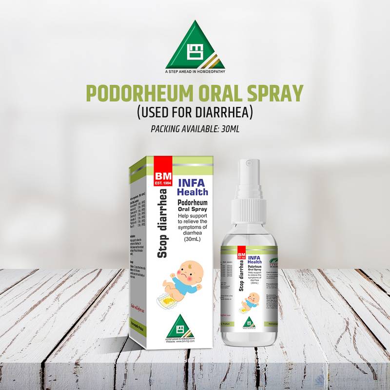 Podorheum Oral Spray - Image 3