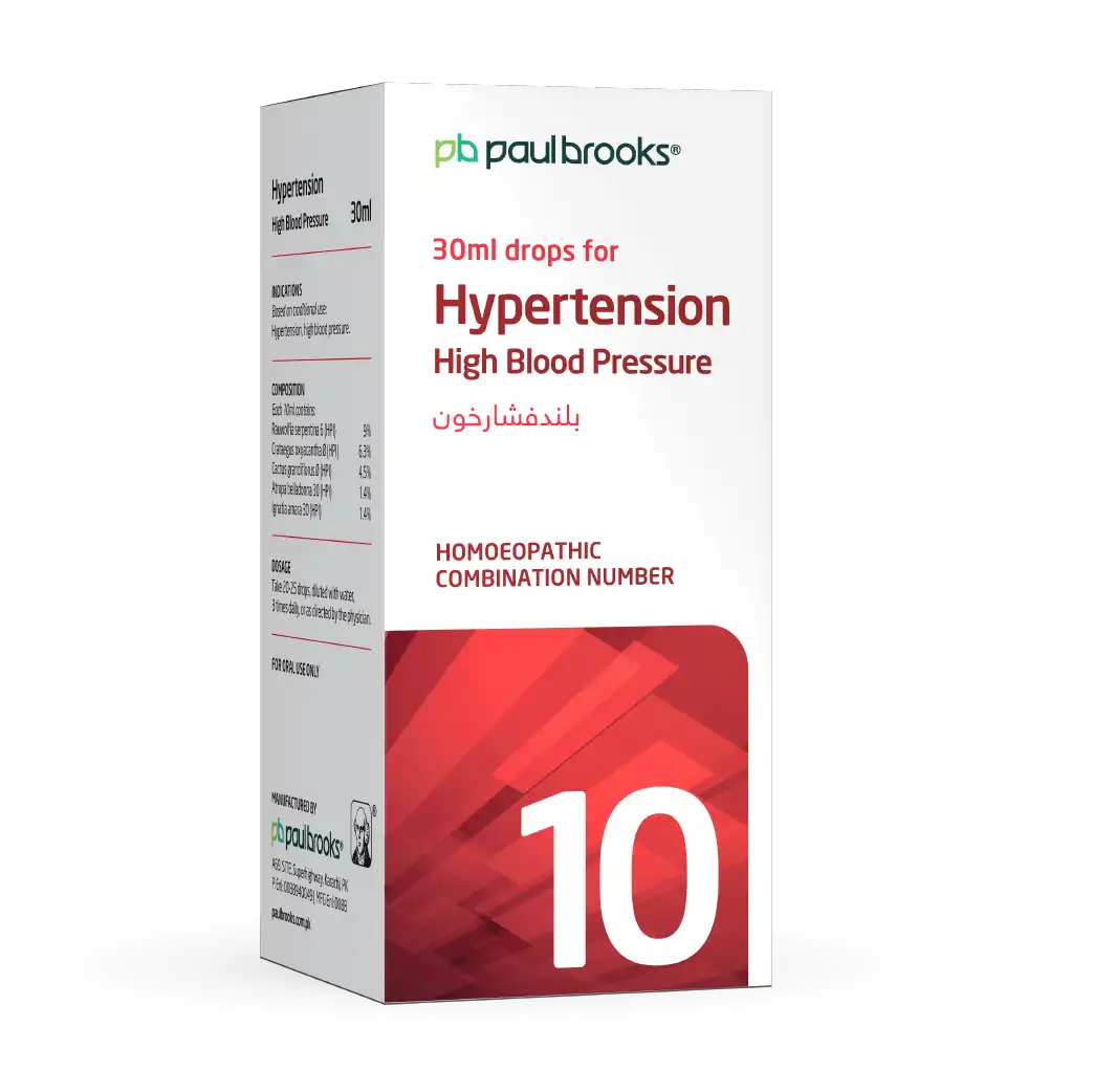 Hypertension High Blood Pressure